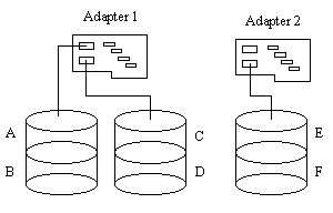 arcpath.jpg (9737 bytes)