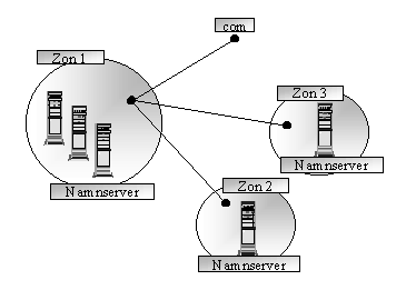 hostdom.gif (9798 bytes)